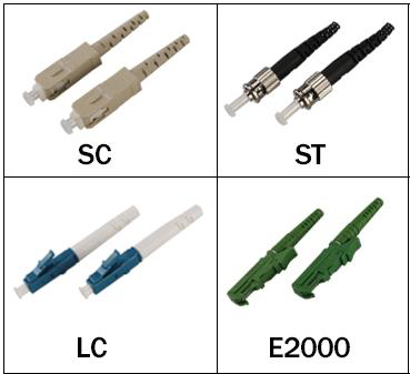 Passive Components - RayCAPE